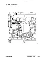 Предварительный просмотр 75 страницы ViewSonic VG720-1 Service Manual