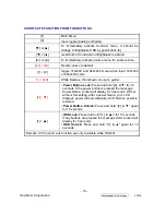 Preview for 15 page of ViewSonic VG720 - 17" LCD Monitor Service Manual