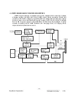 Preview for 17 page of ViewSonic VG720 - 17" LCD Monitor Service Manual