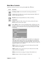 Preview for 14 page of ViewSonic VG721m VS11366 User Manual