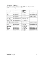 Предварительный просмотр 20 страницы ViewSonic VG721m VS11366 User Manual