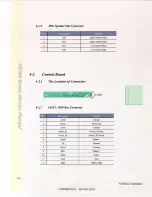 Preview for 20 page of ViewSonic VG750 - 17.4" LCD Monitor Service Manual