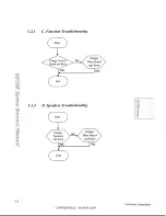 Preview for 25 page of ViewSonic VG750 - 17.4" LCD Monitor Service Manual