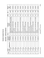 Preview for 61 page of ViewSonic VG750 - 17.4" LCD Monitor Service Manual