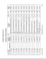 Preview for 65 page of ViewSonic VG750 - 17.4" LCD Monitor Service Manual