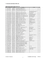 Preview for 32 page of ViewSonic VG810B Service Manual