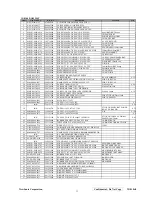 Preview for 36 page of ViewSonic VG810B Service Manual