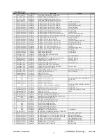 Предварительный просмотр 42 страницы ViewSonic VG810B Service Manual