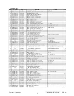 Preview for 43 page of ViewSonic VG810B Service Manual