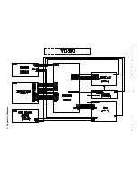 Предварительный просмотр 53 страницы ViewSonic VG810B Service Manual