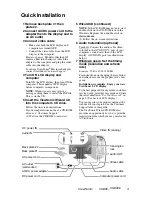 Предварительный просмотр 5 страницы ViewSonic VG900 - 19" LCD Monitor User Manual