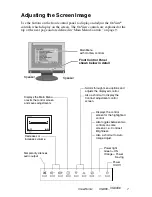 Предварительный просмотр 8 страницы ViewSonic VG900 - 19" LCD Monitor User Manual