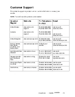 Preview for 16 page of ViewSonic VG900 - 19" LCD Monitor User Manual