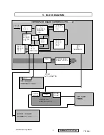 Preview for 8 page of ViewSonic VG900b-1 Service Manual