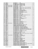 Предварительный просмотр 20 страницы ViewSonic VG900b-1 Service Manual