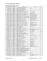 Preview for 32 page of ViewSonic VG910b-1 Service Manual