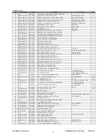 Preview for 37 page of ViewSonic VG910b-1 Service Manual