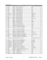 Preview for 40 page of ViewSonic VG910b-1 Service Manual