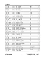 Preview for 41 page of ViewSonic VG910b-1 Service Manual