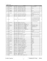 Preview for 46 page of ViewSonic VG910b-1 Service Manual