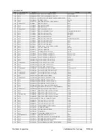 Preview for 48 page of ViewSonic VG910b-1 Service Manual