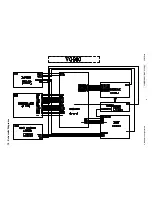 Предварительный просмотр 55 страницы ViewSonic VG910b-1 Service Manual