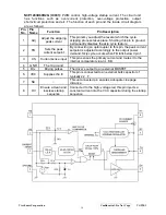 Предварительный просмотр 21 страницы ViewSonic VG920-1 Service Manual