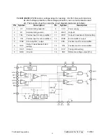 Preview for 22 page of ViewSonic VG920-1 Service Manual