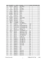 Preview for 56 page of ViewSonic VG920-1 Service Manual