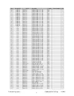 Предварительный просмотр 58 страницы ViewSonic VG920-1 Service Manual