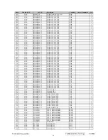 Preview for 59 page of ViewSonic VG920-1 Service Manual