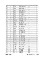 Предварительный просмотр 62 страницы ViewSonic VG920-1 Service Manual