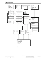 Предварительный просмотр 39 страницы ViewSonic VG921m-2 Service Manual