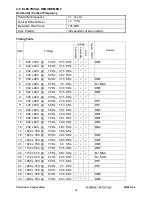 Предварительный просмотр 13 страницы ViewSonic VG921m-4 VS11369 Service Manual