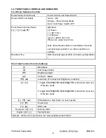Preview for 15 page of ViewSonic VG921m-4 VS11369 Service Manual
