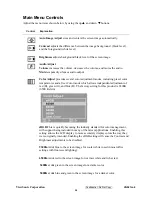 Preview for 23 page of ViewSonic VG921m-4 VS11369 Service Manual