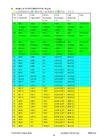 Preview for 29 page of ViewSonic VG921m-4 VS11369 Service Manual