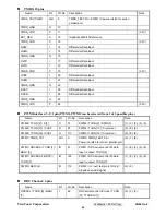 Предварительный просмотр 31 страницы ViewSonic VG921m-4 VS11369 Service Manual