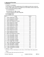 Preview for 34 page of ViewSonic VG921m-4 VS11369 Service Manual