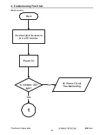 Preview for 58 page of ViewSonic VG921m-4 VS11369 Service Manual