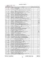 Preview for 67 page of ViewSonic VG921m-4 VS11369 Service Manual