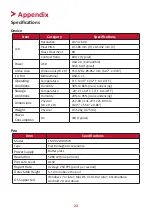 Preview for 23 page of ViewSonic ViewBoard ID710 User Manual