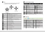 Preview for 5 page of ViewSonic ViewBoard IFP50 Series Quick Start Manual