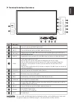 Preview for 5 page of ViewSonic ViewBoard IFP6570 Quick Start Manual