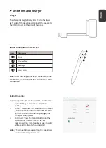 Preview for 6 page of ViewSonic ViewBoard IFP6570 Quick Start Manual