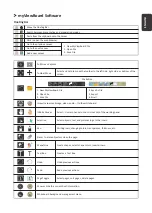 Предварительный просмотр 15 страницы ViewSonic ViewBoard IFP6570 Quick Start Manual