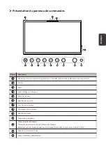 Preview for 21 page of ViewSonic ViewBoard IFP6570 Quick Start Manual