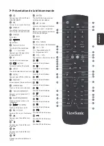 Preview for 27 page of ViewSonic ViewBoard IFP6570 Quick Start Manual