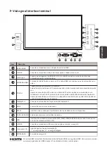 Предварительный просмотр 56 страницы ViewSonic ViewBoard IFP6570 Quick Start Manual