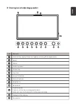 Preview for 72 page of ViewSonic ViewBoard IFP6570 Quick Start Manual